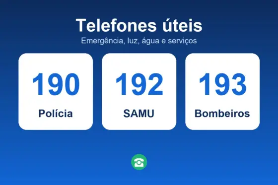 Telefones de emergência: 190 Polícia, 192 SAMU e 193 Bombeiros